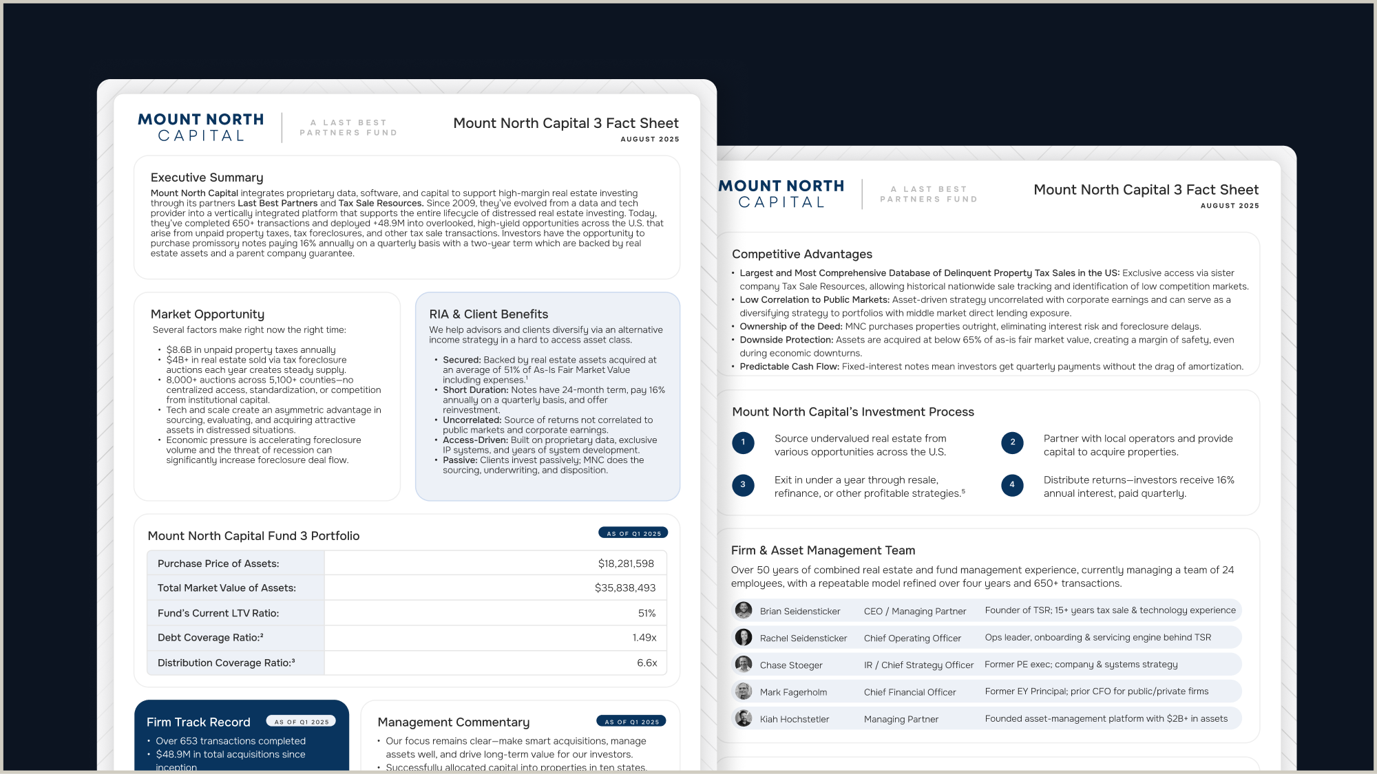 Mount North Capital fact sheet layout